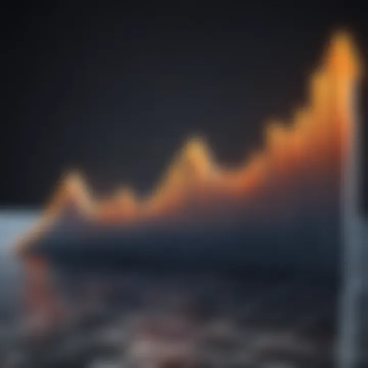 A financial graph displaying rising trends in alternative energy investments