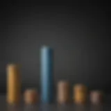 Graph illustrating salary trends of teachers across various states