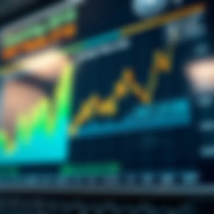 Chart depicting corporate earnings releases