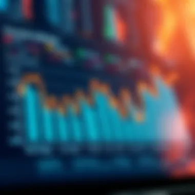 Graph showcasing economic indicators impact