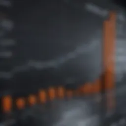 Graph illustrating the growth of BlackRock's High Dividend ETF over time
