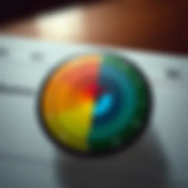 The Credit Score Spectrum Visual representation of a credit score scale