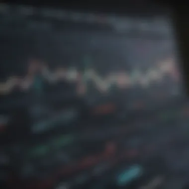 Understanding Stock Market Trends A detailed chart showing stock market trends over time