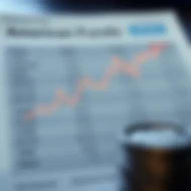 Fee Structure Analysis of American Funds Growth Fund of America R6 A visual representation of the fees associated with the American Funds Growth Fund of America R6