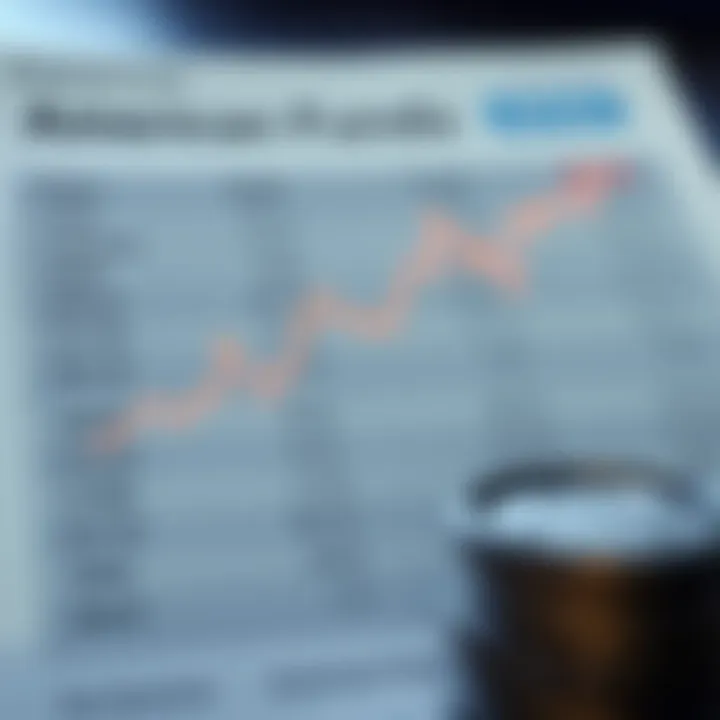 Fee Structure Analysis of American Funds Growth Fund of America R6 A visual representation of the fees associated with the American Funds Growth Fund of America R6