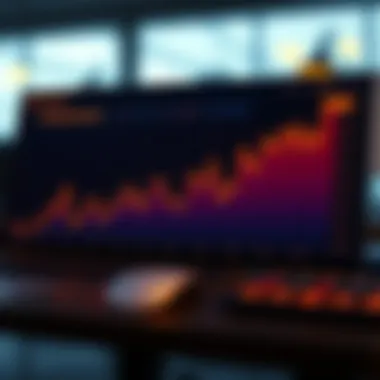 Historical Performance Overview of American Funds Growth Fund of America R6 A detailed graph showcasing the historical performance of the American Funds Growth Fund of America R6