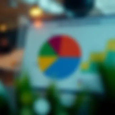 Risk Factors of American Funds Growth Fund of America R6 A pie chart outlining the risk factors related to the American Funds Growth Fund of America R6