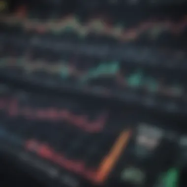 Close-up of stock charts with indicators