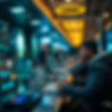 Innovative technology in modern business