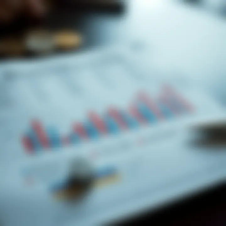 Chart illustrating regulatory frameworks governing mutual funds.