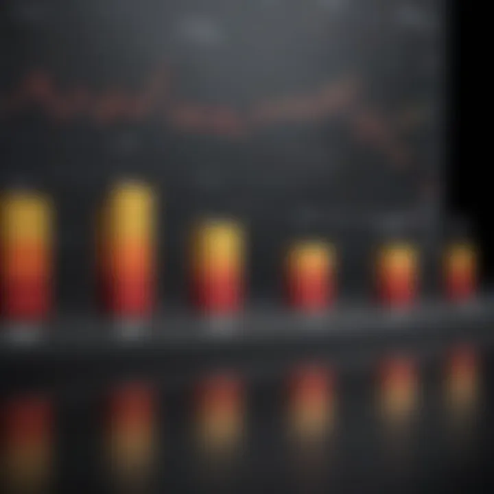 Performance chart comparing BNY Mellon Equity Index Fund with market benchmarks