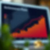 Growth Projections of Retirement Plans A detailed graph showcasing retirement plan growth over time