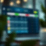 A modern interface of a financial tracking tool showcasing various budget categories.