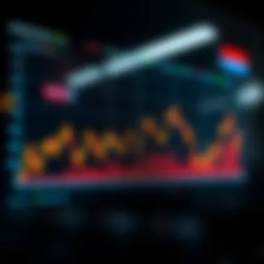 Trends in Monthly Dividend Stocks Graph depicting trends in monthly dividend stocks