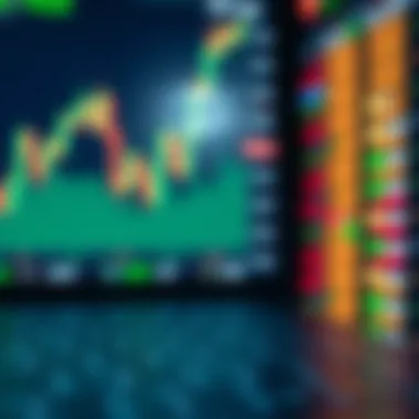 Dividend Yield and Stock Performance Analysis Analysis of dividend yield and stock performance