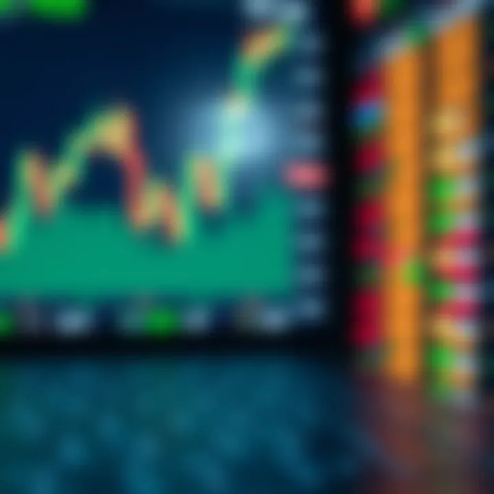 Dividend Yield and Stock Performance Analysis Analysis of dividend yield and stock performance