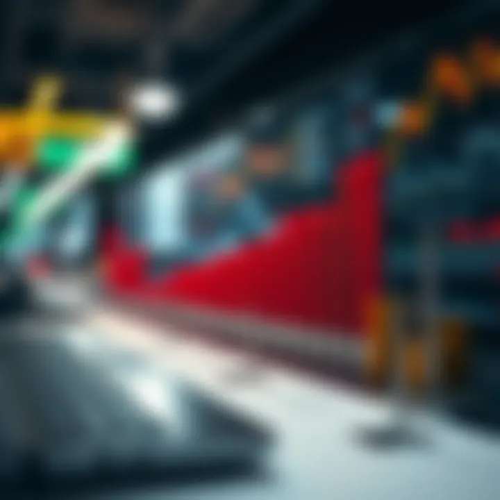 Key Sector Allocations Impacting Fund Performance Sector allocations in growth funds