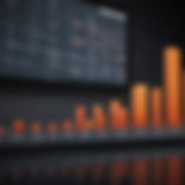 Graph illustrating the performance metrics of the DSTL ETF