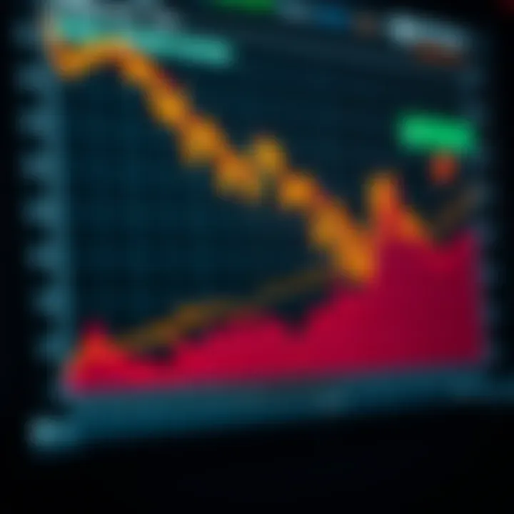 Market Trends in Crypto ETFs Chart illustrating market trends in crypto ETFs