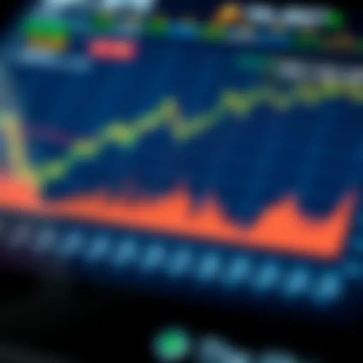 Performance Metrics of Crypto ETFs Graph depicting performance metrics of crypto ETFs