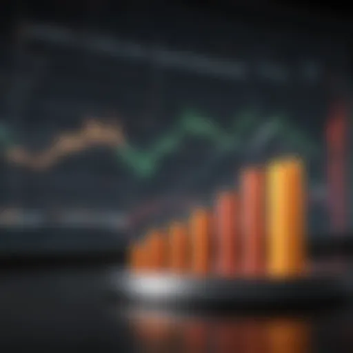 Graph illustrating index fund performance over time