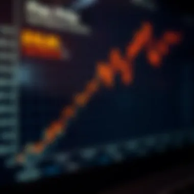 Chart predicting future movements of Five G stock price