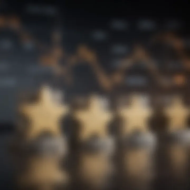 A graphical representation of five-star dividend stocks performance over time