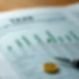 Detailed chart showing tax obligations for self-employed individuals