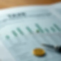 Detailed chart showing tax obligations for self-employed individuals