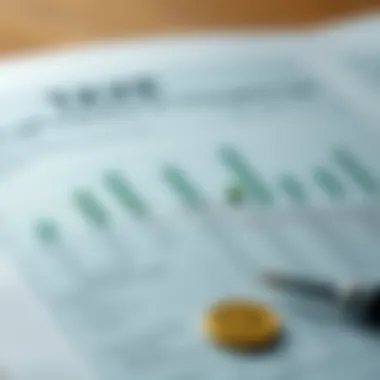 Detailed chart showing tax obligations for self-employed individuals