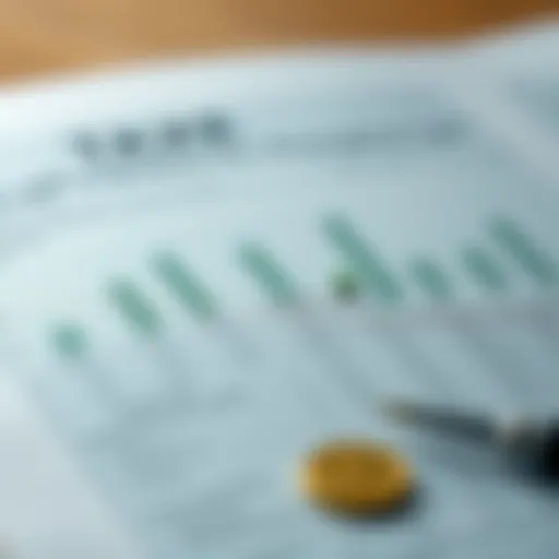 Detailed chart showing tax obligations for self-employed individuals