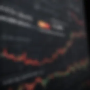 Fluctuations in Low-Priced Stocks A stock chart showing fluctuations in low-priced stocks