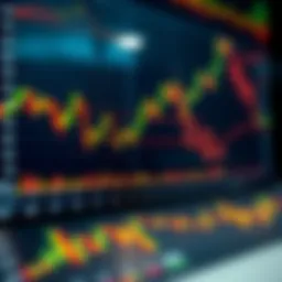 Stock market analysis chart