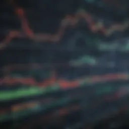 Stock market analysis with charts and graphs