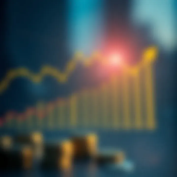 Economic Growth Trends in Developing Regions Graph illustrating economic growth trends in developing regions