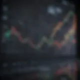 A vibrant stock market graph showcasing upward trends