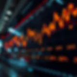 Visual representation of mid-cap stocks and their market dynamics