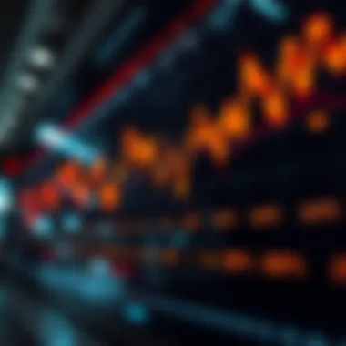 Visual representation of mid-cap stocks and their market dynamics