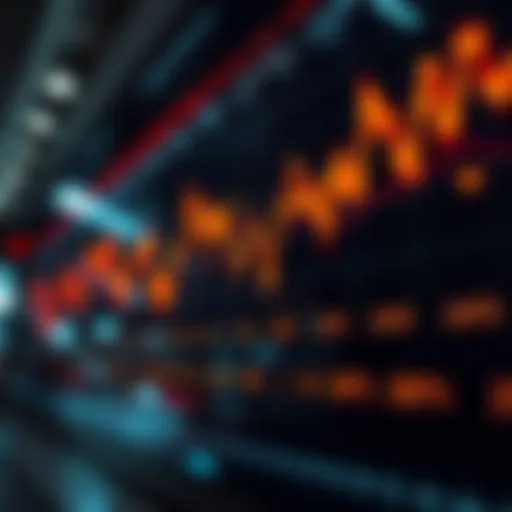 Visual representation of mid-cap stocks and their market dynamics