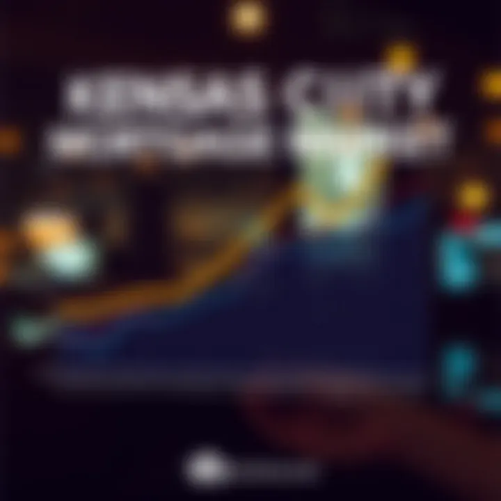 Trends in the Kansas City Mortgage Market Graph showcasing mortgage trends in Kansas City