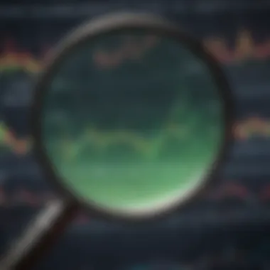 Magnifying Glass on Stock Chart