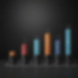 A detailed graph showcasing the performance trends of the Lord Abbett Growth Leaders Fund over the years.