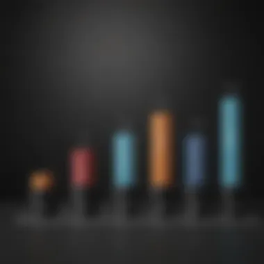 A detailed graph showcasing the performance trends of the Lord Abbett Growth Leaders Fund over the years.