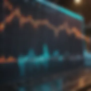 Market Trends and Growth Stocks Graph illustrating market trends related to growth stocks