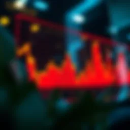 Graph illustrating stock market decline