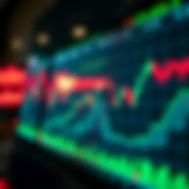 Oil Stock Market Trends Stock market trends with oil data visualization