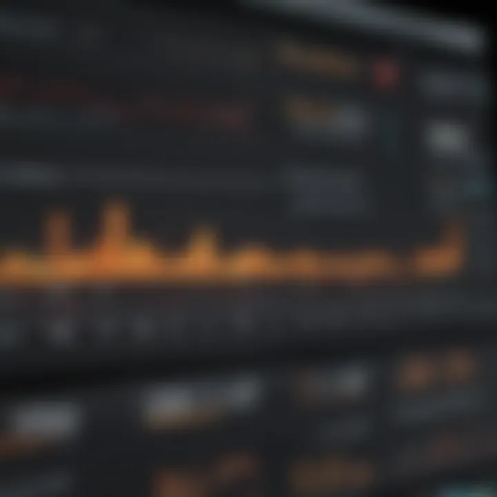 An analytical dashboard displaying key financial metrics of small oil companies.