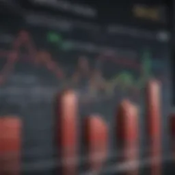 Stock market overview with graphs