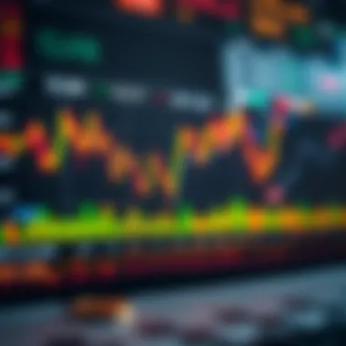 Analyzing Stock Market for Income Generation Stock market graphs showcasing diverse investment strategies