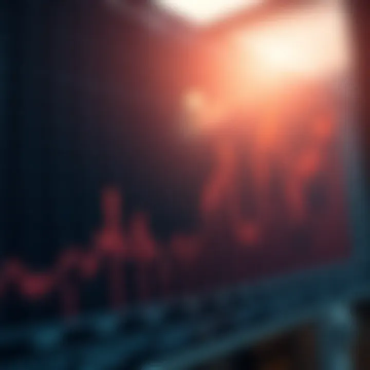 Potential Growth Trajectories in Stocks Chart depicting growth trajectories